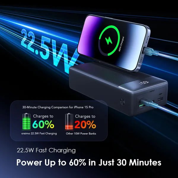 Oraimo PowerBox 400 Vision 40000mAh 22.5W Power Bank