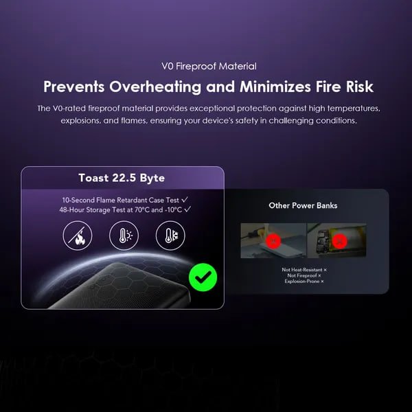 Oraimo Toast 22.5 Byte 10000mAh 22.5W Power Bank