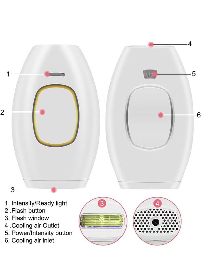 Generic IPL Hair Removal System - Permanent Laser Hair Removal at Home for Face, Body, Bikini Line - Hair Removal Device for Painless Hair Reduction in Women and Men